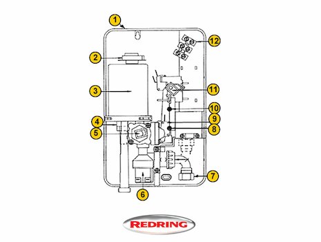 Redring Plus 7S (Plus 7S) spares breakdown diagram