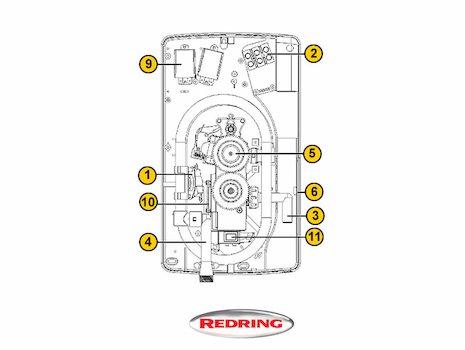 Redring Slimline 620 (Slimline 620)