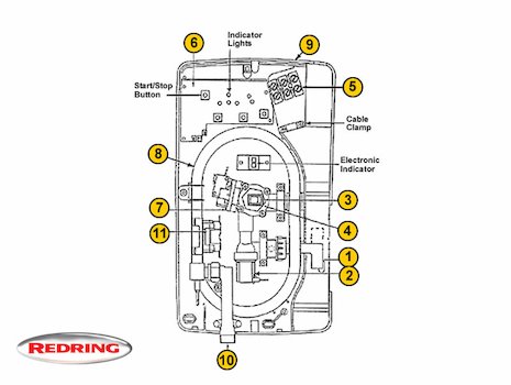 Redring Zeta Digital (Zeta) spares breakdown diagram