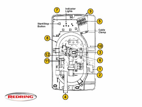 Redring Zeta Profile (Zeta) spares breakdown diagram