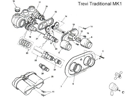 Trevi Traditional Mk1 built in spares breakdown diagram