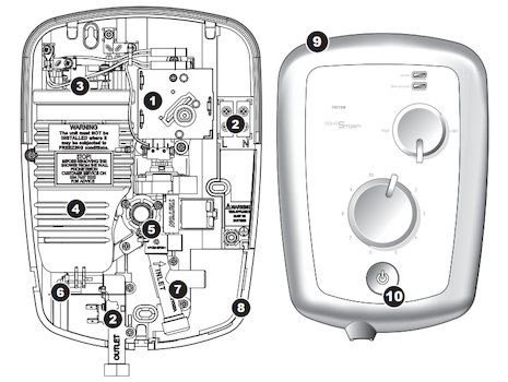 Triton Aquastorm spares breakdown diagram