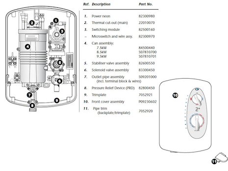 Triton Aquatronic 2 Plus Wickes spares breakdown diagram