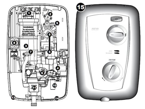 Triton Asensi thermostatic electric shower spares breakdown diagram