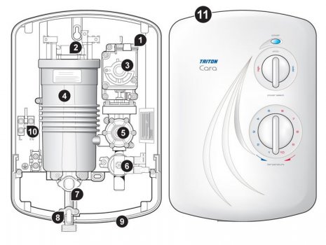 Triton Cara 2nd Generation (2180752G) spares breakdown diagram