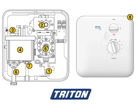 Triton Hawaii 2 (MK1) (Hawaii 2) spares breakdown diagram