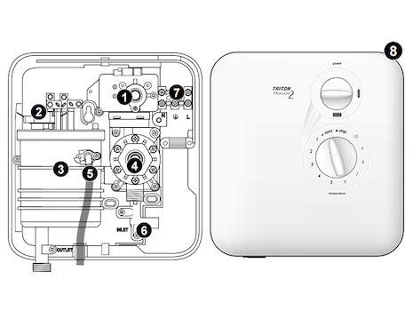 Triton Hawaii 2 (Mk 2) spares breakdown diagram