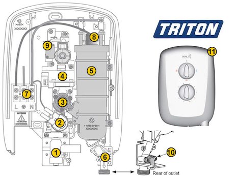 Triton Ivory 4 V2 (2nd Gen) (Ivory 4) spares breakdown diagram