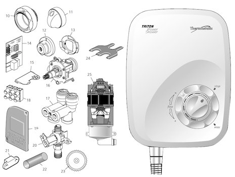 Triton Power Shower/Triton Themostatic Power shower (TPS/TPST) spares breakdown diagram