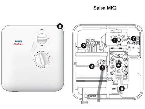 Triton salsa MK2 electric shower (Salsa) spares breakdown diagram