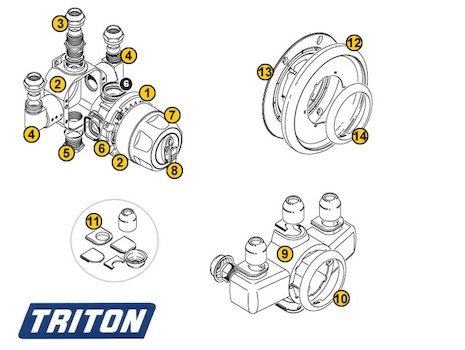 Triton Thermostatic LP 4000- 5000 (LP4000/5000) spares breakdown diagram