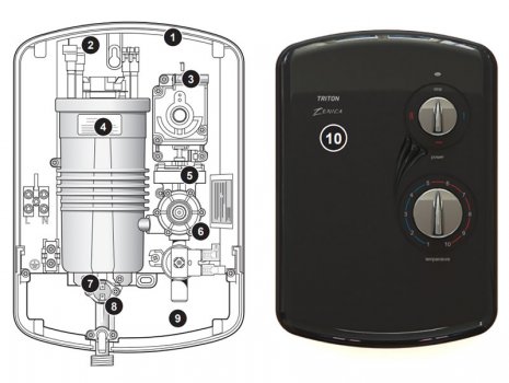 Triton Zenica electric shower - black (Zenica) spares breakdown diagram