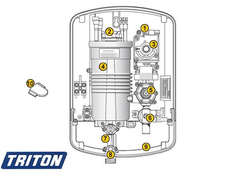 Triton Alicante (Alicante) spares breakdown diagram