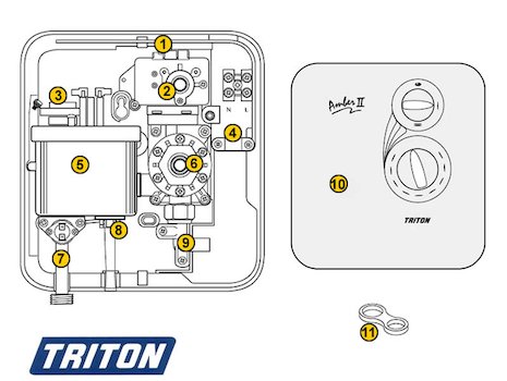 Triton Amber 2 (Amber 2) spares breakdown diagram