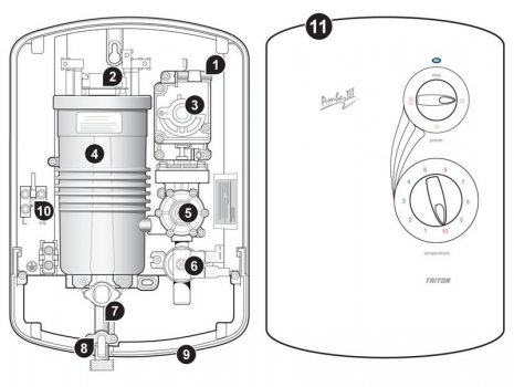 Triton Amber 3 (Amber 3) spares breakdown diagram