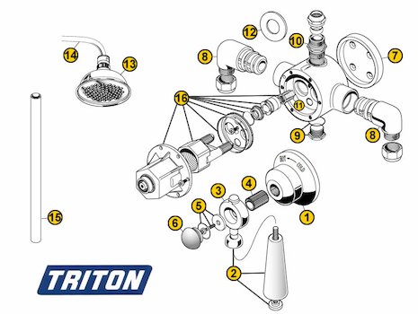 Triton Antique PC Mixer (Antique PC Mixer) spares breakdown diagram