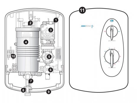 Triton Aquatronic 1 Plus (Aquatronic 1 Plus) spares breakdown diagram