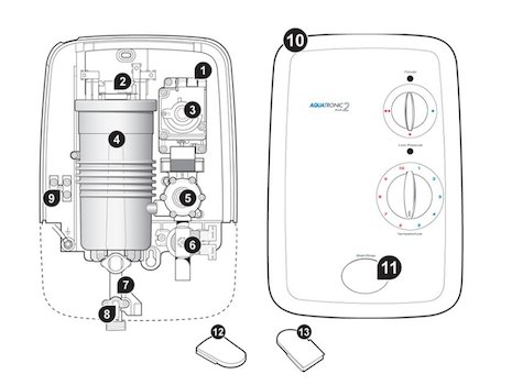 Triton Aquatronic 2 Plus (Aquatronic 2) spares breakdown diagram