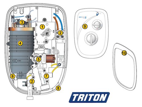 Triton Aquatronic 2 Ultra (Aquatronic 2 Ultra) spares breakdown diagram