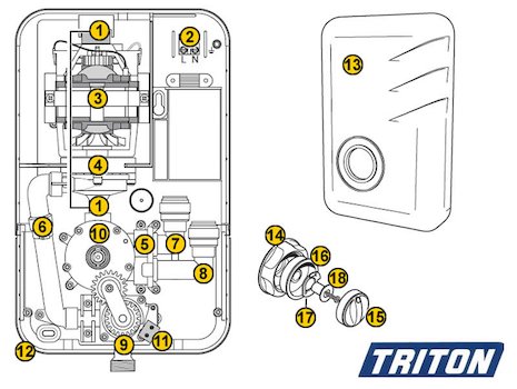 Triton AS1000 manual (AS1000) spares breakdown diagram
