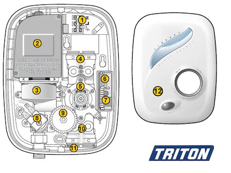 Triton AS2000X (AS2000X) spares breakdown diagram