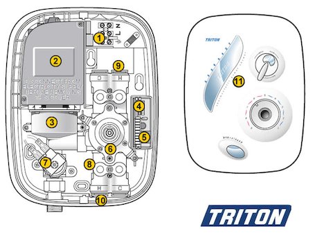 Triton AS2000XT (AS2000XT) spares breakdown diagram