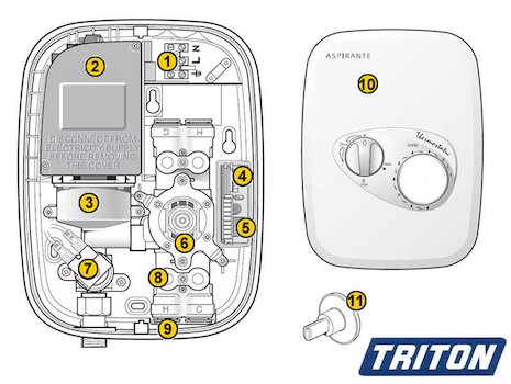 Triton Aspirante Power Thermostatic (Aspirante) spares breakdown diagram