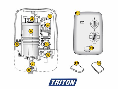 Triton Belize (Belize) spares breakdown diagram