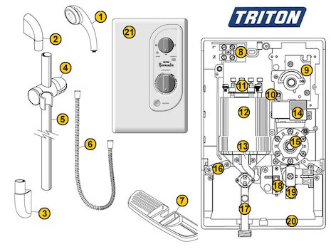 Triton Bermuda (Bermuda) spares breakdown diagram