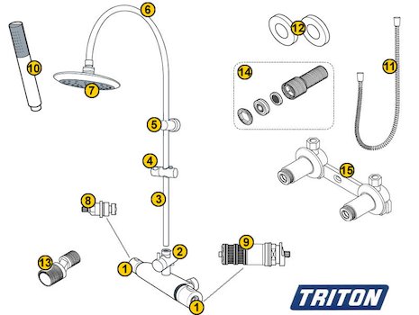 Triton Capella bar mixer shower with diverter Mk1 (Capella) spares breakdown diagram