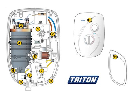 Triton Caselona 2 (Caselona 2) spares breakdown diagram