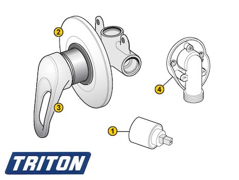 Triton Dover (Dover) spares breakdown diagram