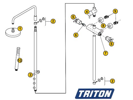 Triton Fontana (Fontata) spares breakdown diagram