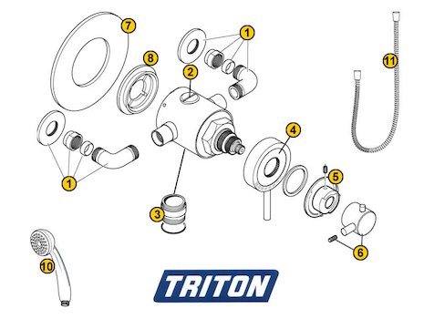 Triton Hart (Hart) spares breakdown diagram