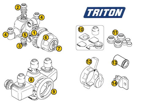 Triton HP8000/9000 Care (HP8000/9000 Care) spares breakdown diagram