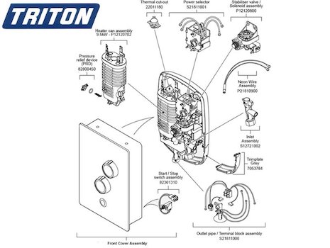 Triton Inscriptions (Inscriptions) spares breakdown diagram