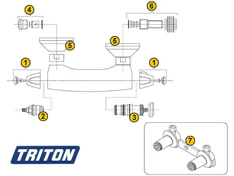 Triton Izar (Izar) spares breakdown diagram