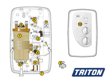 Triton Jade (Jade) spares breakdown diagram