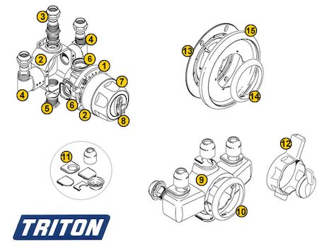 Triton LP Care (LP Care) spares breakdown diagram