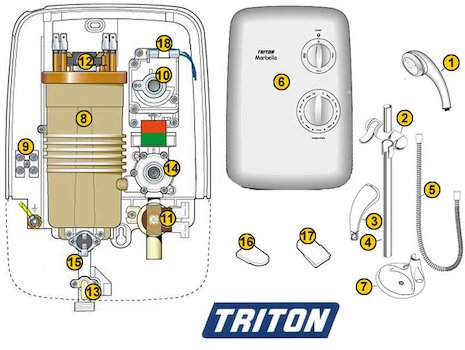 Triton Marbella (Marbella) spares breakdown diagram