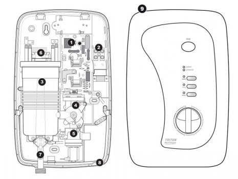 Triton Martinique (Martinique) spares breakdown diagram