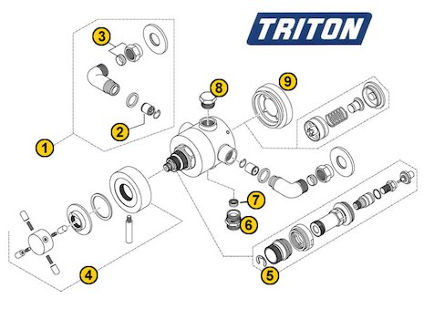 Triton Mersey Concentric Exposed (Mersey Concentric) spares breakdown diagram