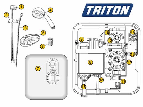 Triton Miami (Miami) spares breakdown diagram