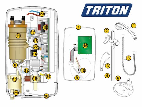 Triton Millenium (Millenium) spares breakdown diagram