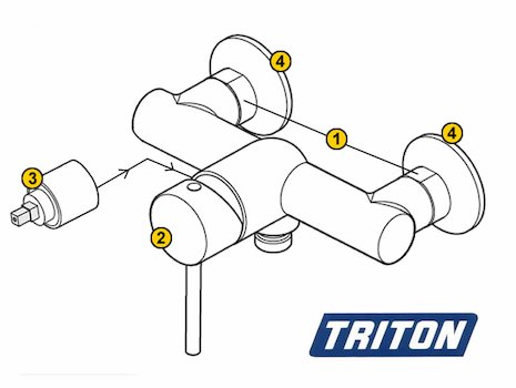 Triton Nema (Nema) spares breakdown diagram