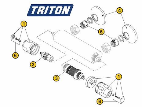 Triton Nirala (Nirala) spares breakdown diagram