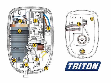 Triton Opal 2 (Opal 2) spares breakdown diagram