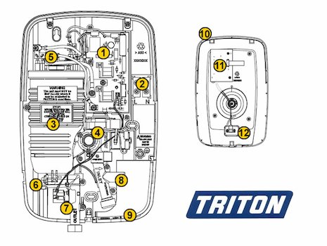 Triton Opal 3 (Opal 3) spares breakdown diagram