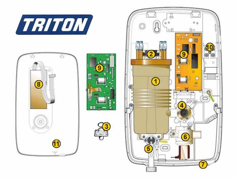 Triton Opal (Opal) spares breakdown diagram