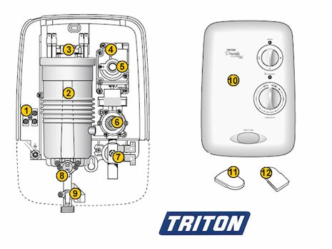 Triton Prostyle Plus (Prostyle) spares breakdown diagram